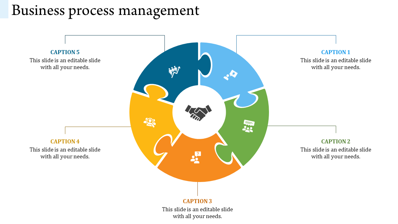 Business Process Management PPT And Google Slides